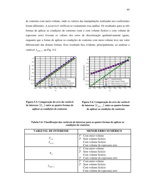 fabiana de fÃ¡tima giacomini - PG-Mec Programa de PÃ³s-GraduaÃ§Ã£o ...