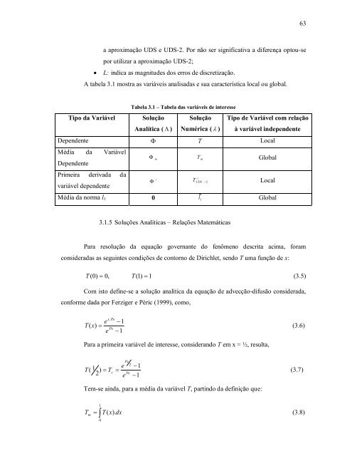 verificaÃ§Ã£o de funÃ§Ãµes de interpolaÃ§Ã£o em advecÃ§Ã£o-difusÃ£o 1d ...