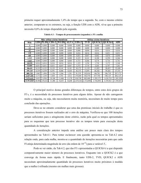 verificaÃ§Ã£o de funÃ§Ãµes de interpolaÃ§Ã£o em advecÃ§Ã£o-difusÃ£o 1d ...