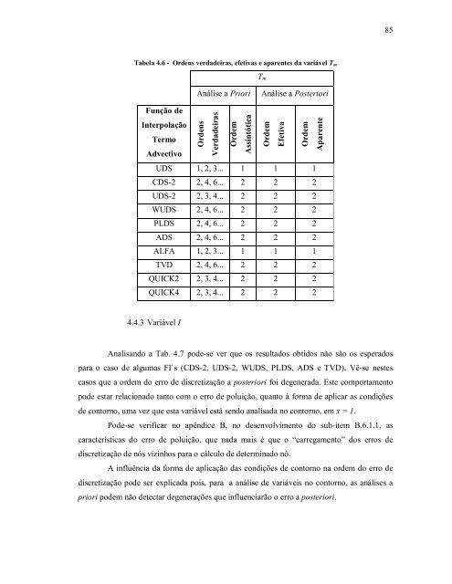 verificaÃ§Ã£o de funÃ§Ãµes de interpolaÃ§Ã£o em advecÃ§Ã£o-difusÃ£o 1d ...