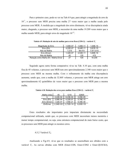 verificaÃ§Ã£o de funÃ§Ãµes de interpolaÃ§Ã£o em advecÃ§Ã£o-difusÃ£o 1d ...