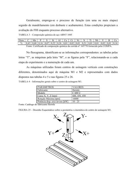 AnÃ¡lise da qualidade de furos realizados por fresamento helicoidal ...