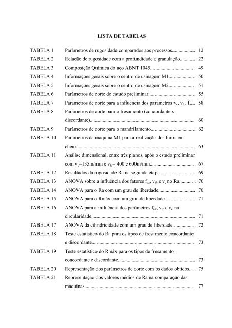 AnÃ¡lise da qualidade de furos realizados por fresamento helicoidal ...