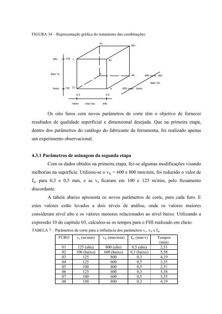 AnÃ¡lise da qualidade de furos realizados por fresamento helicoidal ...