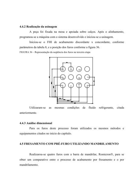 AnÃ¡lise da qualidade de furos realizados por fresamento helicoidal ...