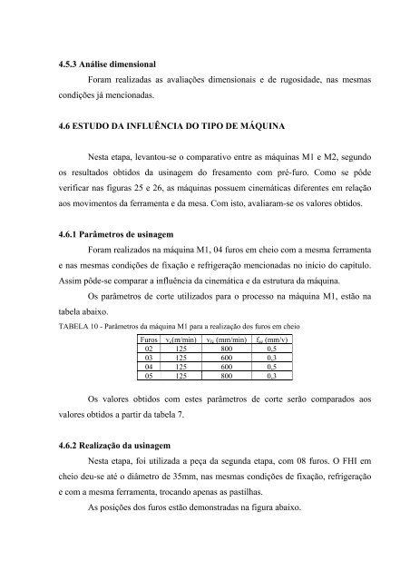 AnÃ¡lise da qualidade de furos realizados por fresamento helicoidal ...