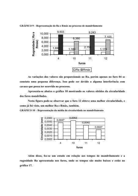 AnÃ¡lise da qualidade de furos realizados por fresamento helicoidal ...