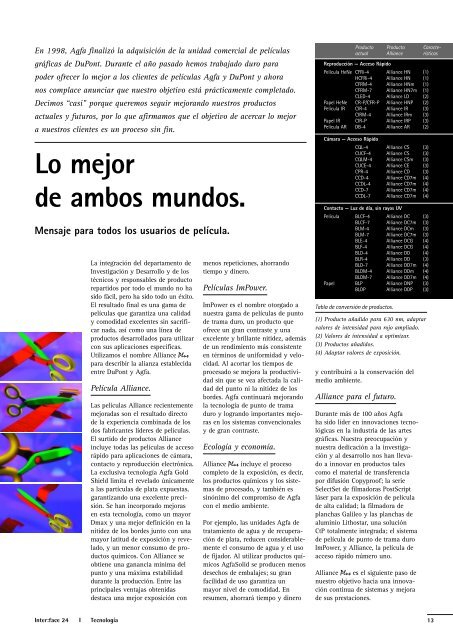 Agfa recomienda - Proveedora de las artes graficas