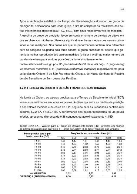 david queiroz de sant'ana avaliaÃ§Ã£o acÃºstica de edifÃ­cios religiosos ...