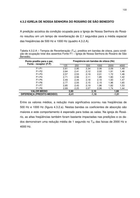 david queiroz de sant'ana avaliaÃ§Ã£o acÃºstica de edifÃ­cios religiosos ...