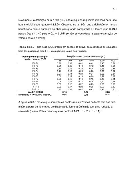 david queiroz de sant'ana avaliaÃ§Ã£o acÃºstica de edifÃ­cios religiosos ...