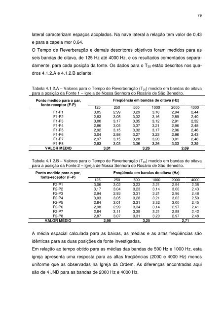 david queiroz de sant'ana avaliaÃ§Ã£o acÃºstica de edifÃ­cios religiosos ...