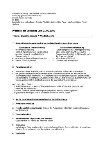 SoSe_Quali Protokoll IVa - Fachbereich Sozialwissenschaften ...