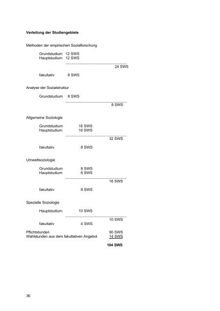 Kommentiertes Vorlesungsverzeichnis Wintersemester 2005/06