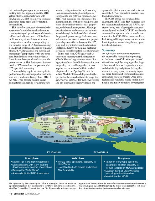 Developing Responsive and Agile Space Systems - Space-Library