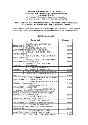 REGIONE AUTONOMA DELLA VALLE D'AOSTA CONSORZIO DI ...