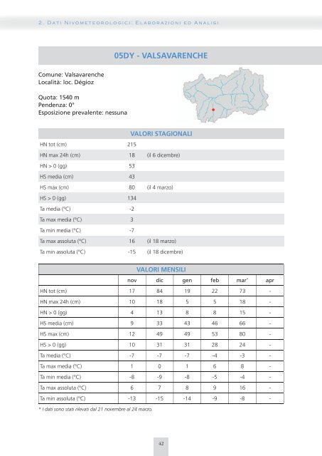 Inverno 2010-2011 - Regione Autonoma Valle d'Aosta