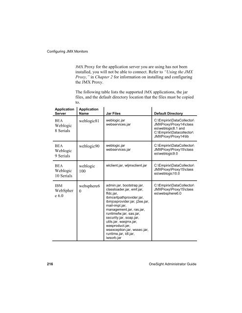 OneSight Administrator Guide