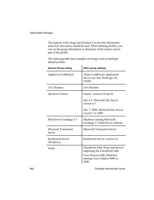 OneSight Administrator Guide