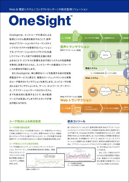 ユーザ体験の質を統合監視 - エンピレックス