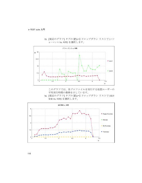 e-TEST suite 入門 - エンピレックス