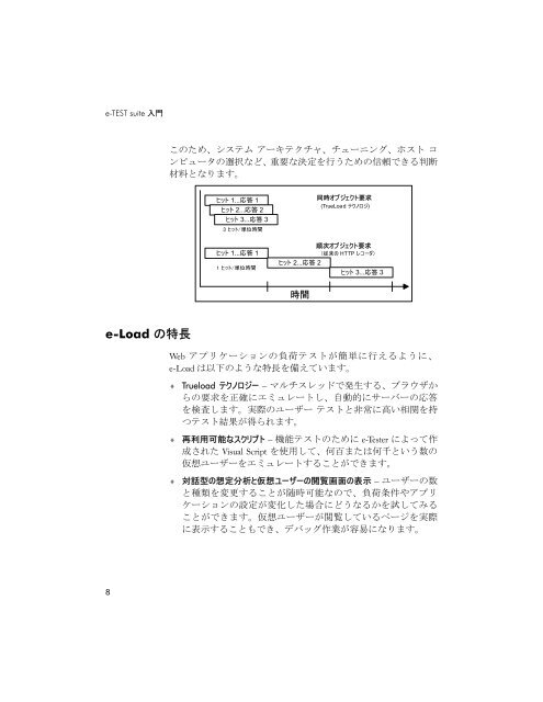 e-TEST suite 入門 - エンピレックス