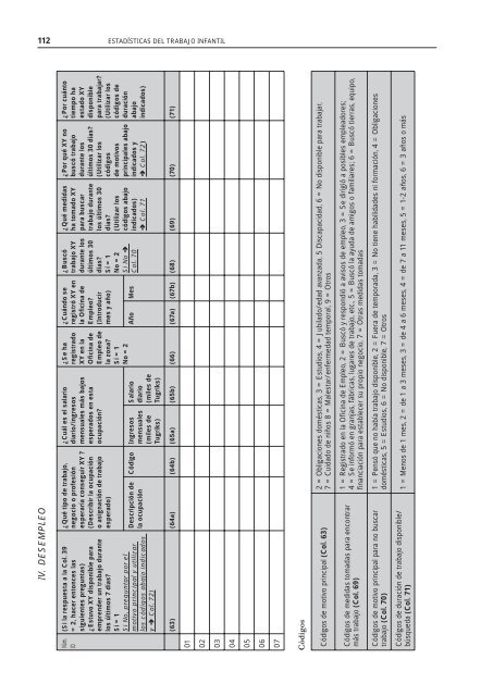 Manual sobre las metodologÃ­as para la recolecciÃ³n de datos a