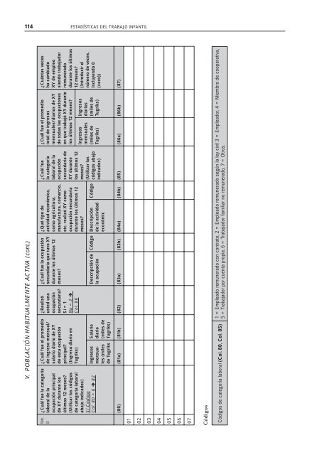 Manual sobre las metodologÃ­as para la recolecciÃ³n de datos a