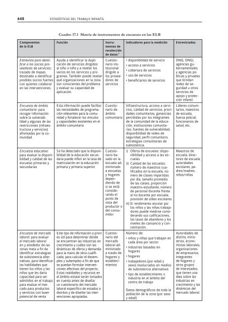 Manual sobre las metodologÃ­as para la recolecciÃ³n de datos a