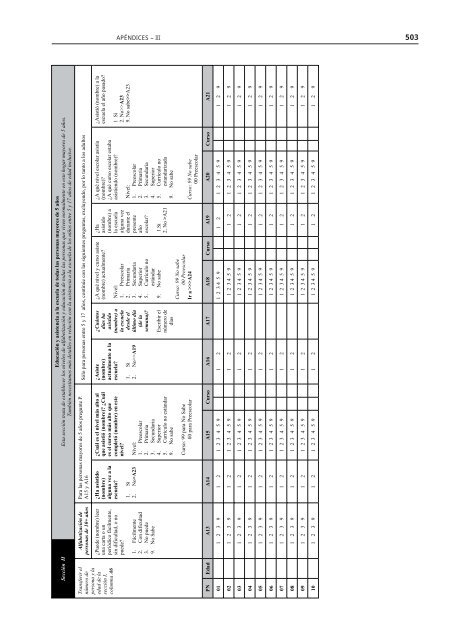 Manual sobre las metodologÃ­as para la recolecciÃ³n de datos a