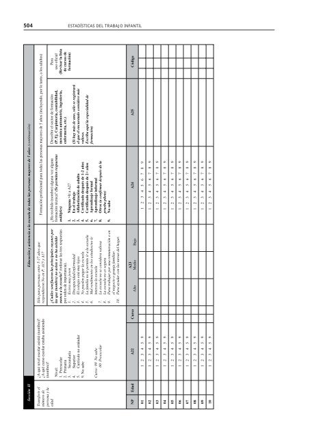 Manual sobre las metodologÃ­as para la recolecciÃ³n de datos a