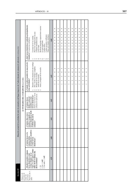 Manual sobre las metodologÃ­as para la recolecciÃ³n de datos a