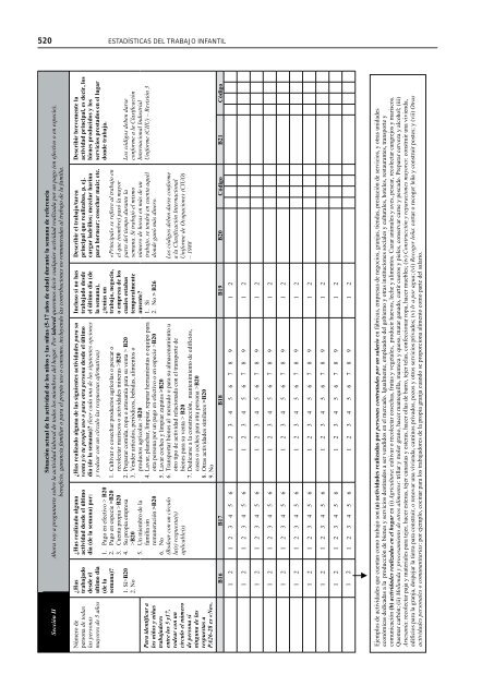 Manual sobre las metodologÃ­as para la recolecciÃ³n de datos a