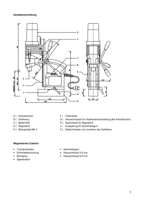 Bedienungsanleitung / Operation Manual / Mode D'emploi - Alfra