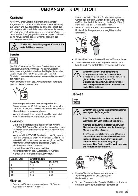 OM, 343 F, 345 FX, 345 FXT, 343 R, 345 RX, 2003-09 - Husqvarna