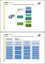 TISy® - H & K Messe