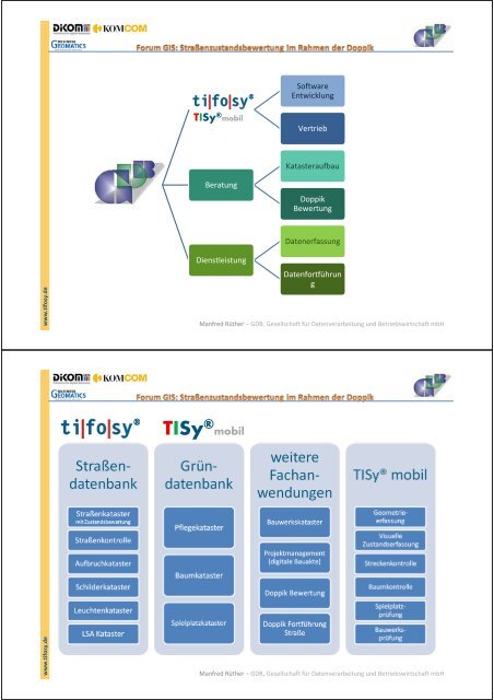 TISy® - H & K Messe