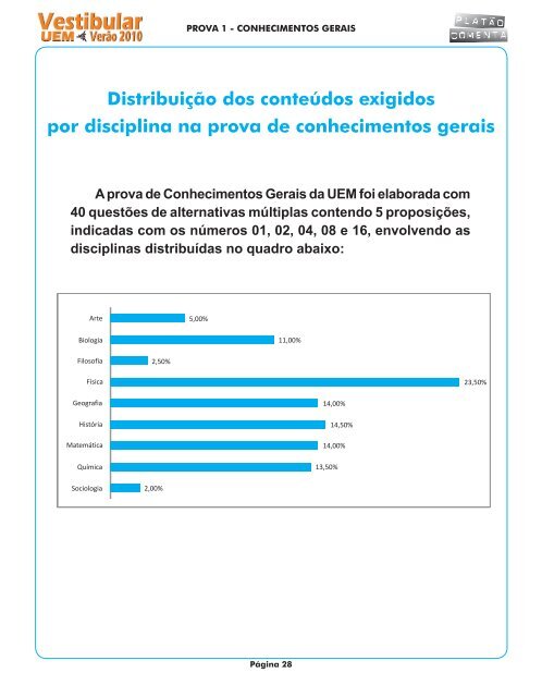 Conhecimentos Gerais - Colégio Platão