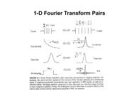 1-D Fourier Transform Pairs