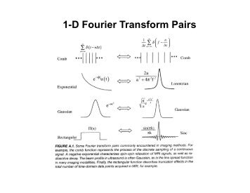 1-D Fourier Transform Pairs