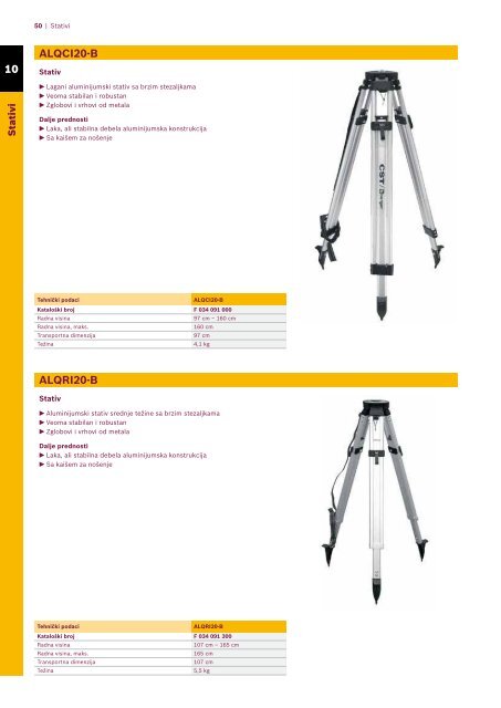 preuzmite katalog - Gama - profesionalni alati