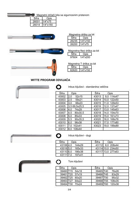 WITTE bit program - Gama - profesionalni alati