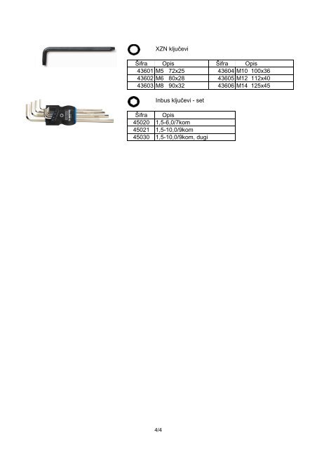 WITTE bit program - Gama - profesionalni alati