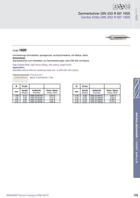 Bohrcraft Katalog - Gama - profesionalni alati