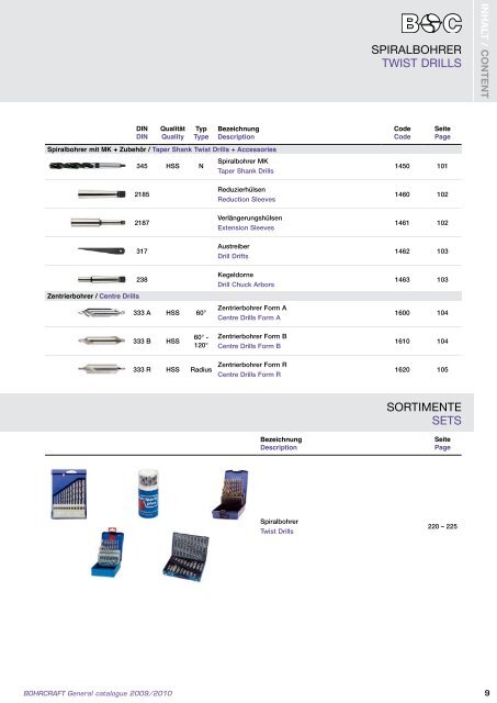 Bohrcraft Katalog - Gama - profesionalni alati