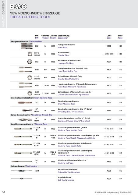 Bohrcraft Katalog - Gama - profesionalni alati