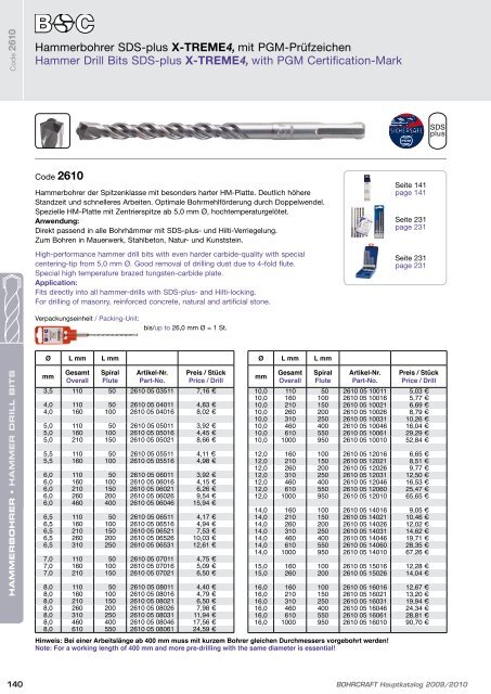 Bohrcraft Katalog - Gama - profesionalni alati