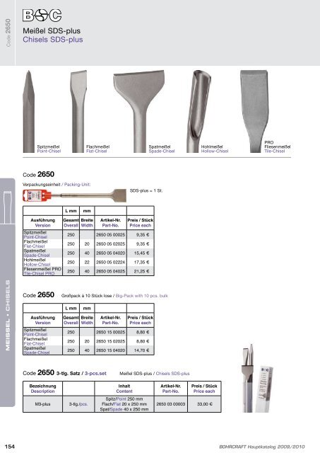 Bohrcraft Katalog - Gama - profesionalni alati