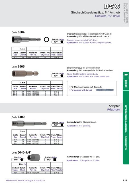 Bohrcraft Katalog - Gama - profesionalni alati