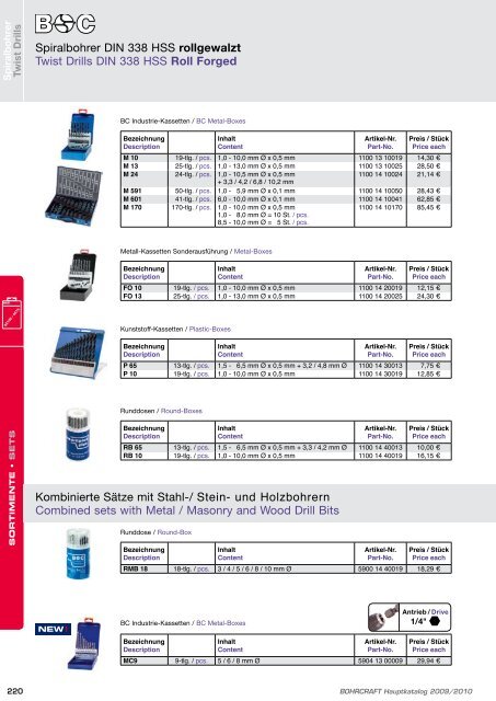 Bohrcraft Katalog - Gama - profesionalni alati